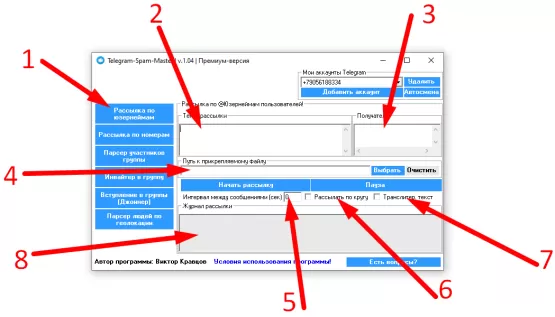 Setting up the newsletter on Username or on the links-impruding Telegram